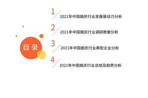 2021年中国婚庆行业市场及消费行为调研报告