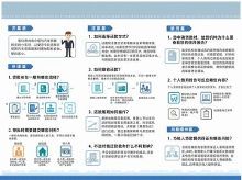 北现汽车金融举办‘金融知识进万家’公益咨询活动，普及理财与消费知识